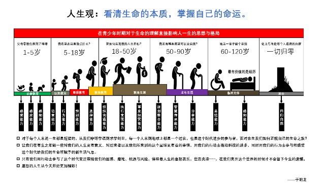疫情无法束缚拥有人生目标和使命的灵魂 财富号 东方财富网