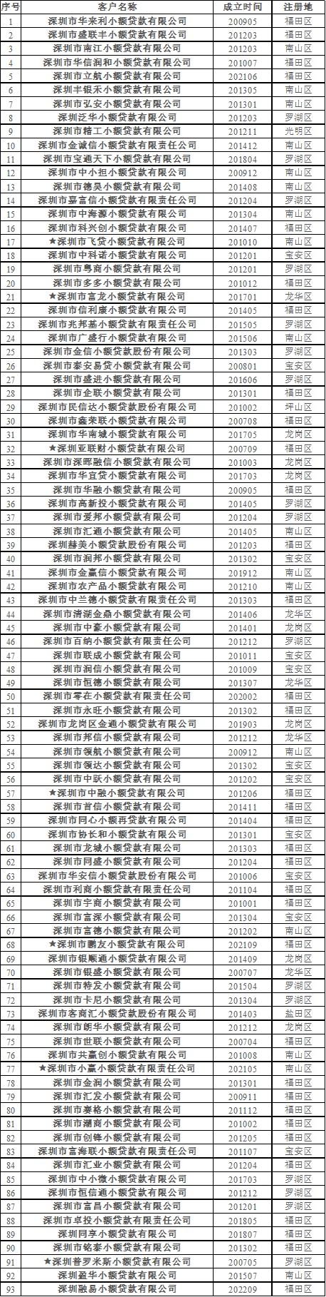 QQ图片20221109134026.png