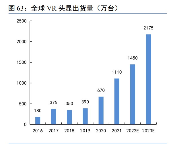 医用内窥镜有哪些种类韦尔股份研究报告：底层技术多面盛放，汽车电子打开长期成长空间_https://www.jmylbn.com_新闻资讯_第18张