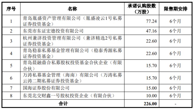 康复器械产品怎么找北交所打新【倍益康】：近三年复合增速382.68％，站在风口上的筋膜枪企业_https://www.jmylbn.com_新闻资讯_第1张