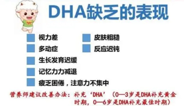 DHA宝宝有必要吃吗 藻油DHA哪家好_财富号_东方财富网