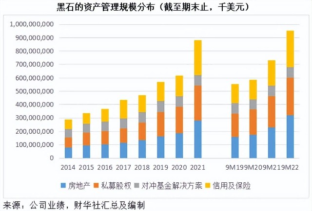 关于山东BX政信信托计划的信息