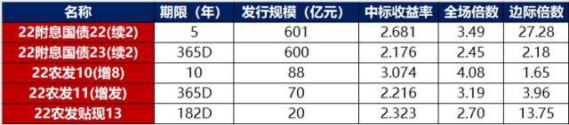 遂宁市富源实业应收债权002的简单介绍