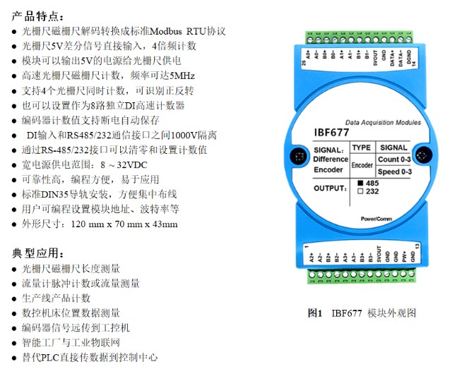 光栅尺