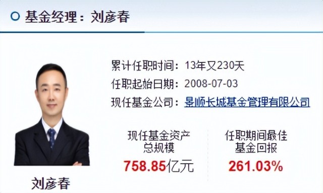 刘彦春：景顺长城鼎益混合(LOF) 净资产规模172.47亿，近一年跌幅17.4%_财富号_东方财富网