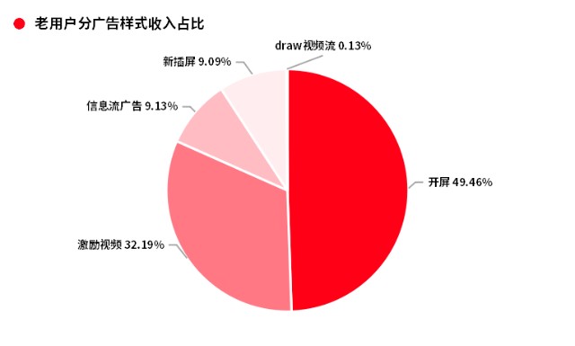 经验:经济效益综合指数：简易工具，洞察经济走势，把握财富机遇