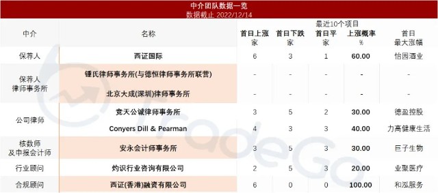 医学胶片怎么处理「冠泽医疗」通过聆讯，立足山东的医学影像解决方案供应商_https://www.jmylbn.com_新闻资讯_第10张