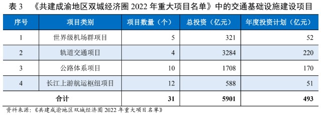 2023重庆潼南城投债权计划(重庆潼南规划20182035)