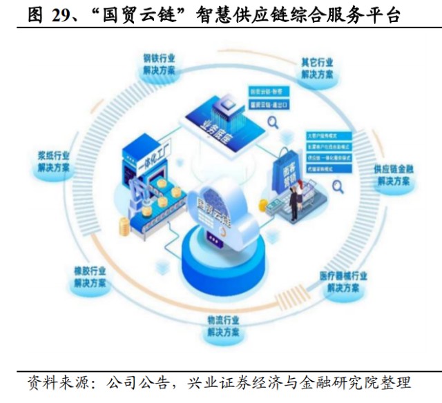 钢铁票据市场动态：机遇与挑战并存