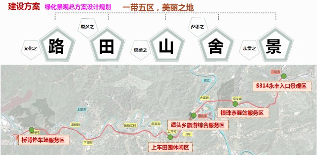 赴振兴乡村路(十一)——s314永丰县上固至三坊段公路改建工程规划设计