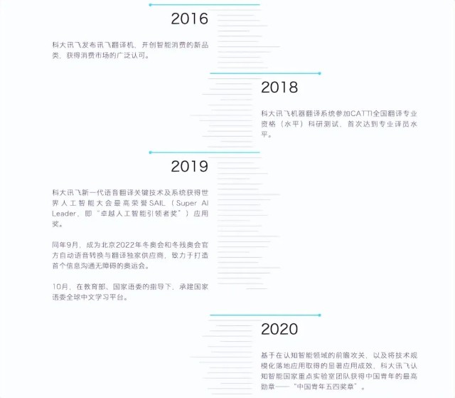 人工智能技术的好处_发展人工智能的好处_亚马逊智能仓库 人工