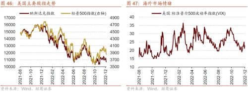 11月社融偏弱央行超预期续作mlf金融市场流动性与监管动态周报