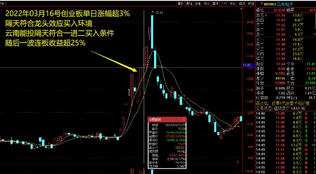「股票成泉系」泉阳泉股票原来叫什么名字