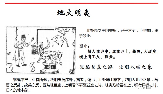 地火明夷:7,晚发.