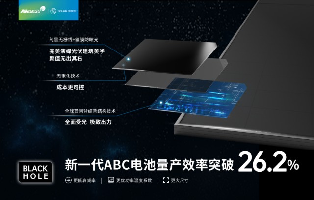 爱旭赛能的晋级之路：用高效ABC组件，打开分布式光伏市场！_财富号_东方财富网
