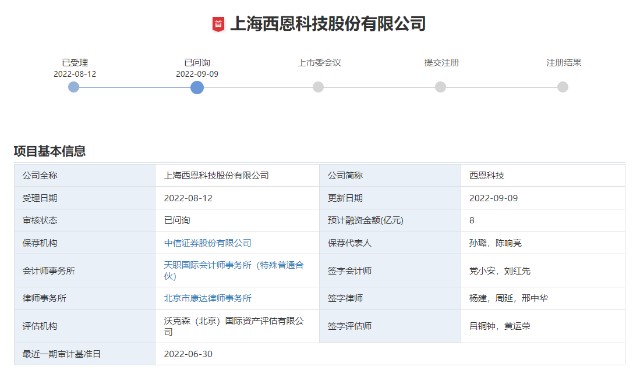 西恩科技ipo获首轮审核问询主要产品营收占比变化较大