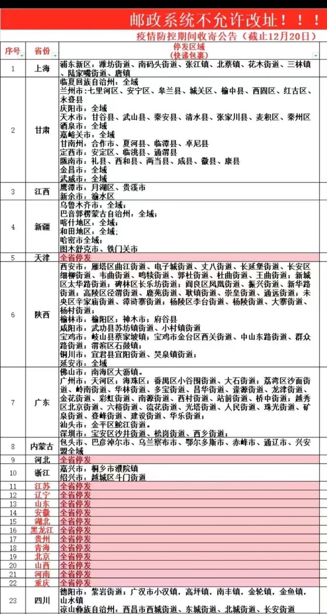 县城里难买退烧药