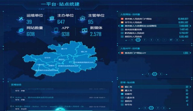 云商城系统：构建电商新生态的桥梁