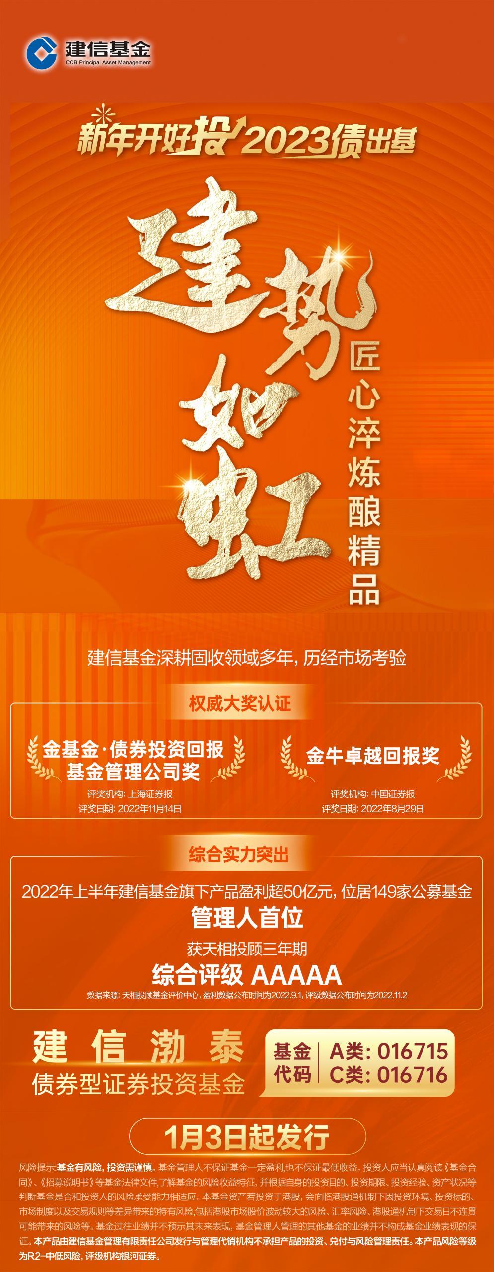 建信双息红利债券a(530017.