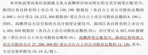 老牌感冒药快克登上热卖榜没有实控人的金石亚药牛散上位第一大股东是