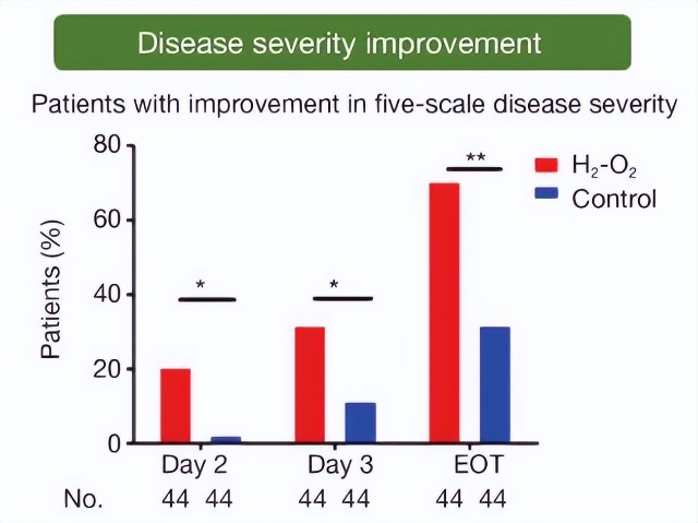 氢氧雾化机怎么使用潓美氢氧气雾化机刷屏分众，特殊时期守护老年群体健康_https://www.jmylbn.com_新闻资讯_第2张