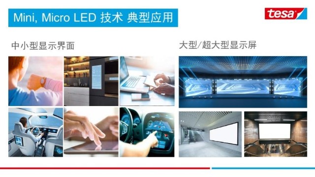 Mini/MicroLED时代，德莎如何助力显示胶带应用？_财富号_东方财富网