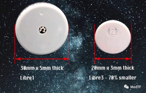 医疗MESH怎么用【MedTF盘点】MemoSorb全降解封堵器系统入选2022年十大创新医疗技术_https://www.jmylbn.com_新闻资讯_第29张