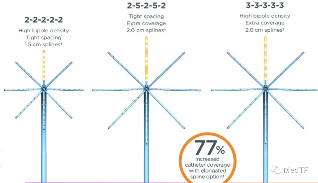 医疗MESH怎么用【MedTF盘点】MemoSorb全降解封堵器系统入选2022年十大创新医疗技术_https://www.jmylbn.com_新闻资讯_第5张