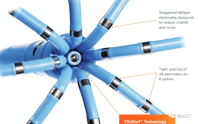 医疗MESH怎么用【MedTF盘点】MemoSorb全降解封堵器系统入选2022年十大创新医疗技术_https://www.jmylbn.com_新闻资讯_第4张