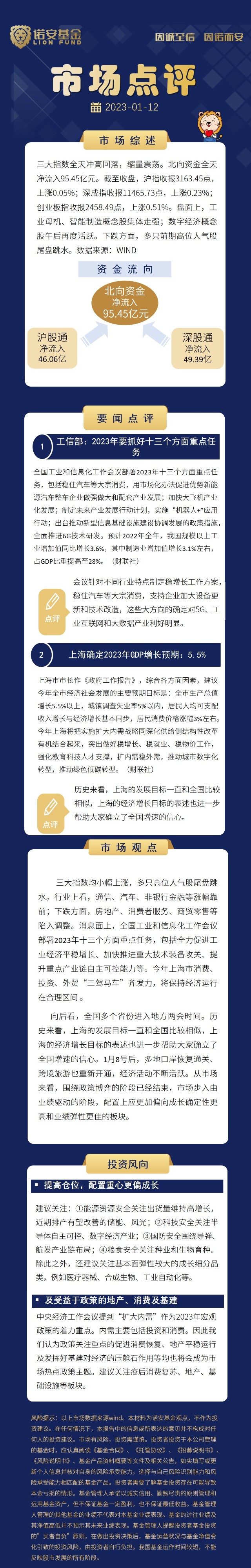 A股冲高回落 数字经济概念活跃 东方财富网