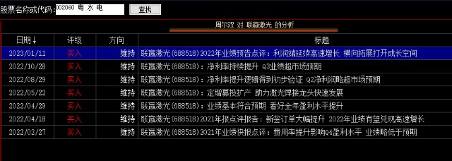 德成谈股235续下