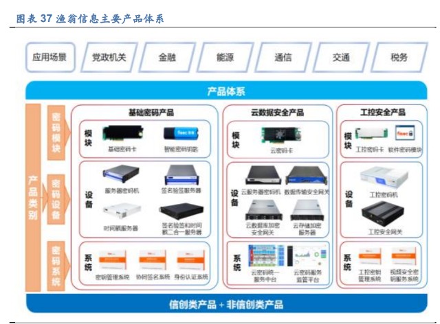 免维护铅酸蓄电池：简化工业设备电源保障