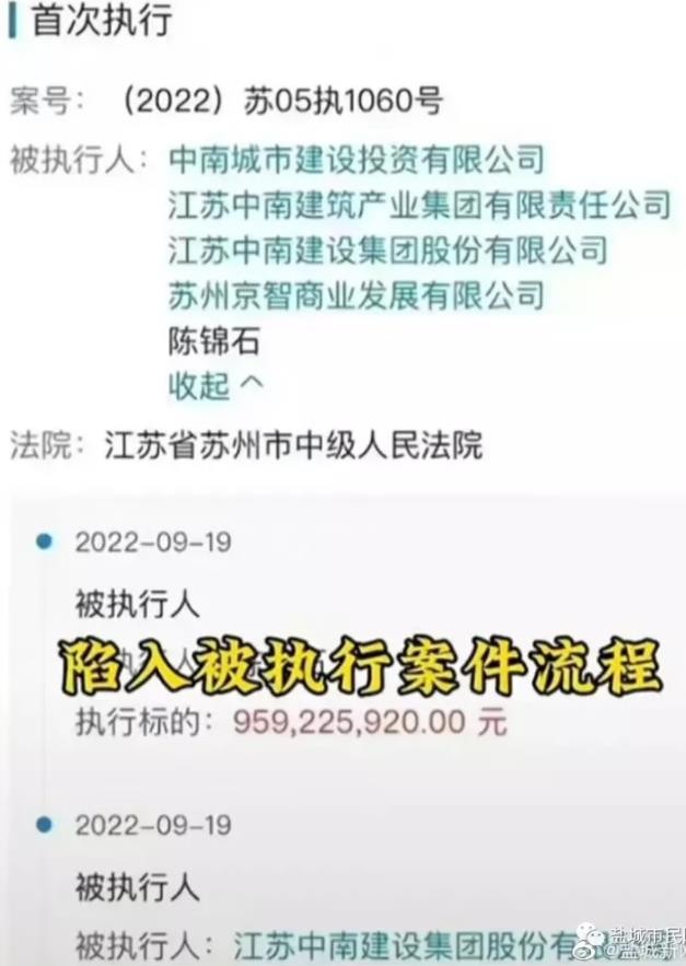 中南建设陷项目停工烂尾质疑 开发商“表演式交付”欺骗业主_财富号_东方财富网