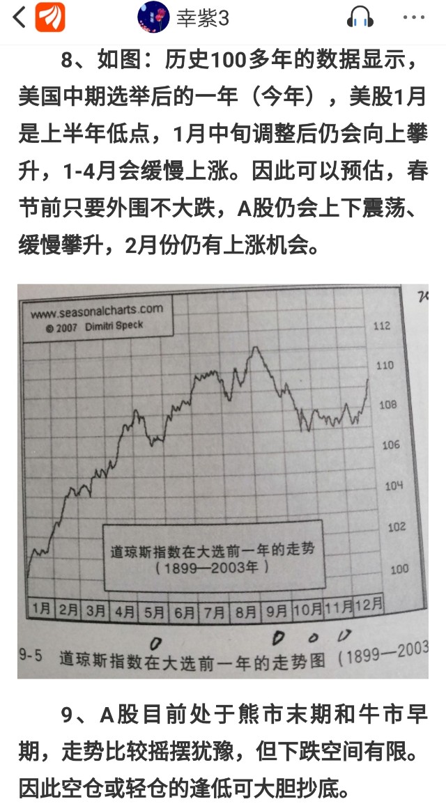 A股春节后走势及涨跌关键点位预估_财富号_东方财富网
