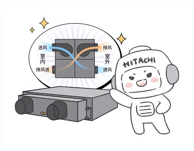 日立洁净新风系统健康呼吸必备神器