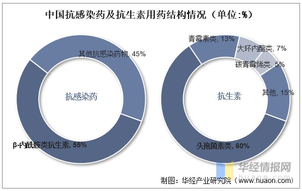 发烧38度能吃布洛芬缓释胶囊吗_吃布洛芬缓释胶囊能喝酒吗_发烧布洛芬缓释胶囊一天吃几次