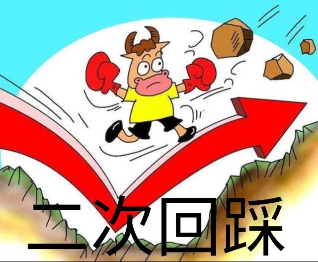 昨天擒拿的翔鹭钨业再次涨停,数钱数到手软.