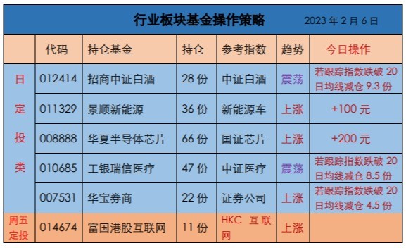 哪个基金公司的基金好一点（哪个基金公司的基金好一点呢）《哪个基金公司比较好》