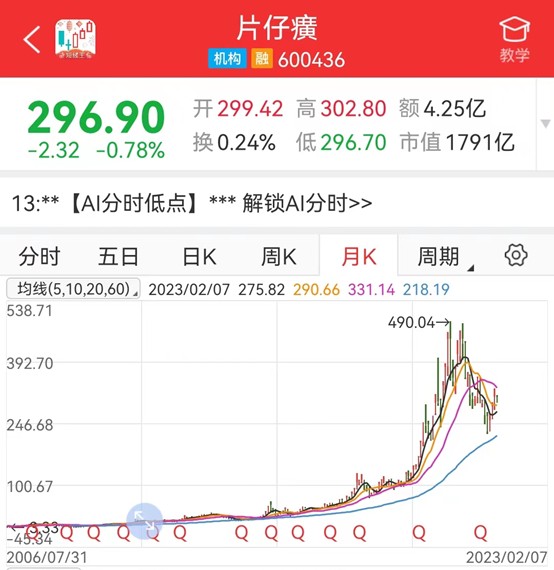 扫地僧王富济：盈利超100亿，仅靠一只股票就进入福布斯富豪榜_财富号_东方财富网