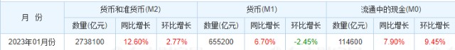 A股将迎考验，期权市场走向 策略建议  第4张