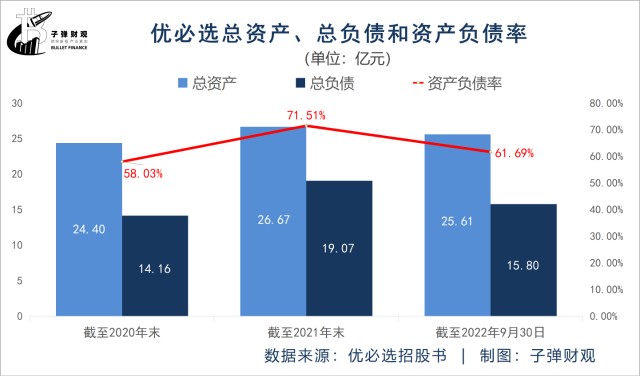 33个月净亏24亿，优必选难撑千亿估值_财富号_东方财富网