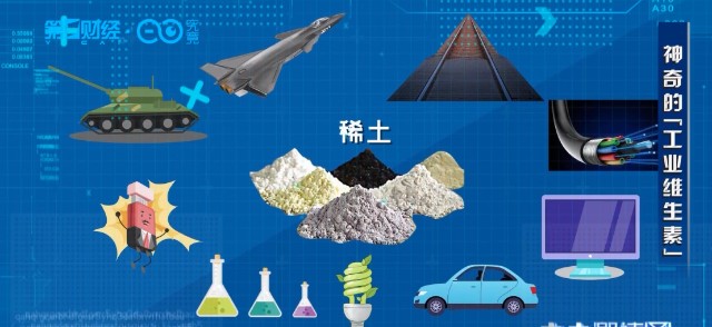 工业维生素:稀土_财富号_东方财富网