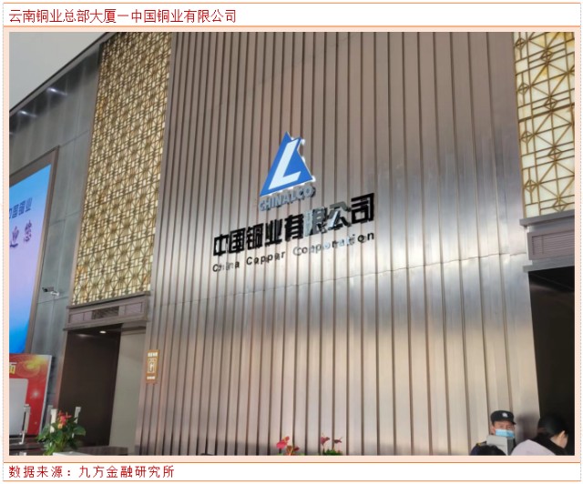 云南铜业：资产注入可期，权益产量较多，有望充分受益铜价上涨周期财富号东方财富网 