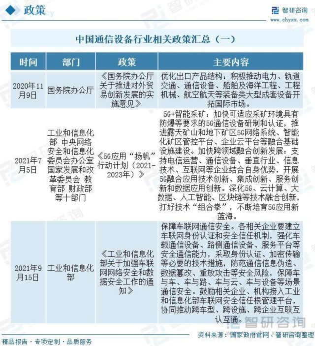 广州通信咨询行业动态：把握趋势抢占先机