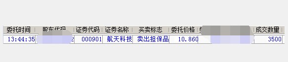 说了ChatGPT概念基本上行情到此为止，后面就是一地鸡毛，前期给大家说的慧博云