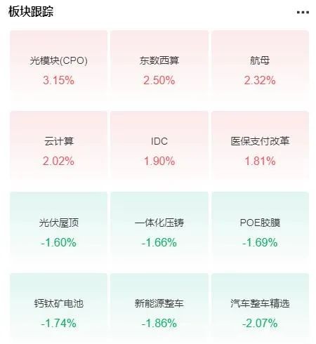 宝地矿业、华塑科技申购