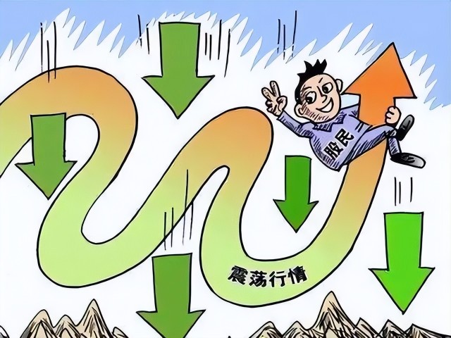 指数继续震荡调整,市场热点混乱!_财富号_东方财富网