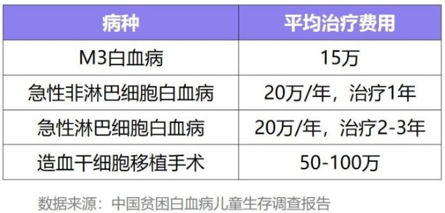 干细胞美容：开启逆龄之门
