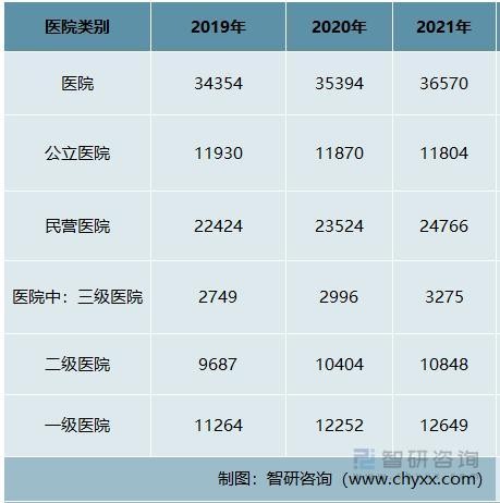 为什么中国医疗器械我国医疗器械行业现状及发展前景分析（附产能、产量、需求量、市场规模等）_https://www.jmylbn.com_新闻资讯_第5张