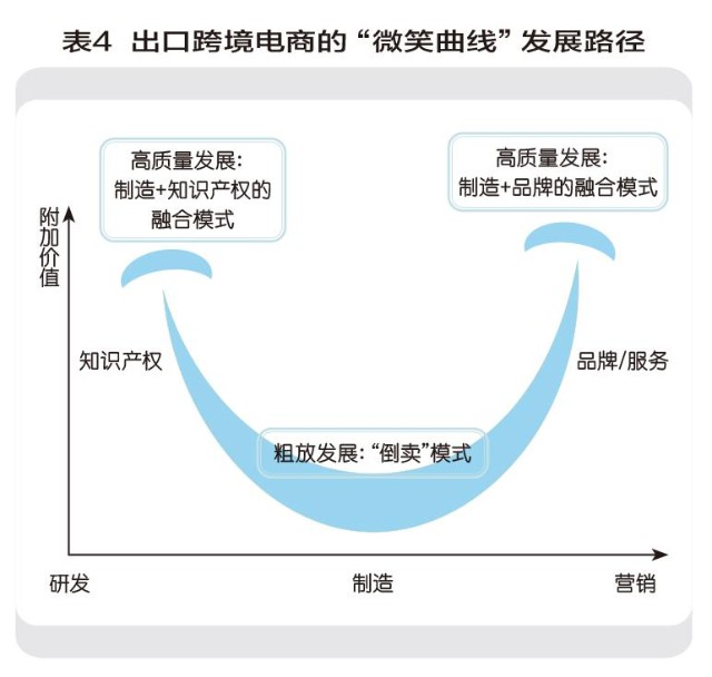 商务人脉的价值与拓展